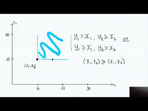 image-What is the meaning of monotonicity of a function?