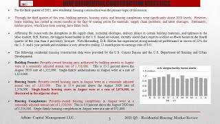 Q3 2021 Housing Market Review