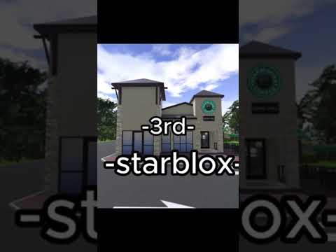 3 Best paying job in south west Florida