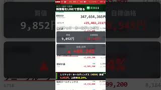 #日本株 #株式投資 #日本株投資 #投資初心者 #資産運用 #株式市場 #日経平均 #高配当株 #成長株 #バリュー株 #デイトレード #スイングトレード #長期投資 #配当生活 #投資戦略
