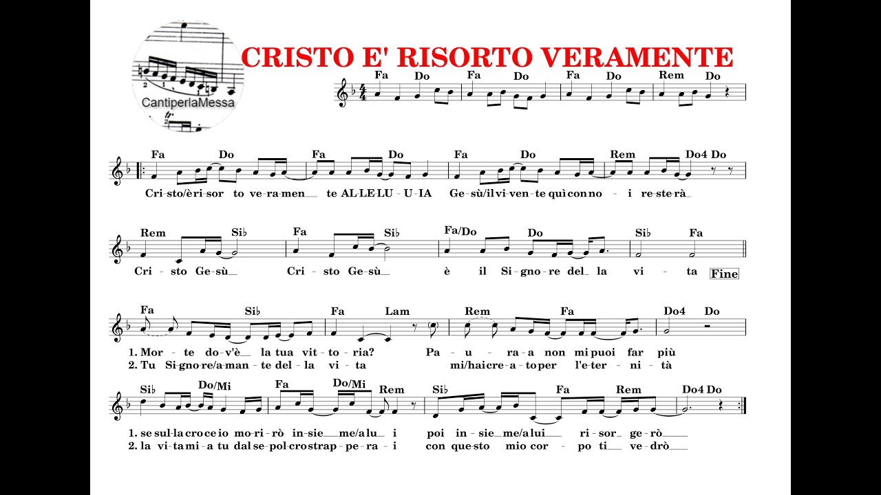 CRISTO È RISORTO VERAMENTE spartito accordi testo (choir cantiperlamessaIT)