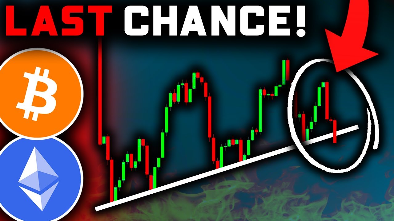 BITCOIN LIQUIDATIONS COMING (Get Ready)!! Bitcoin News Today & Ethereum Price Prediction!
