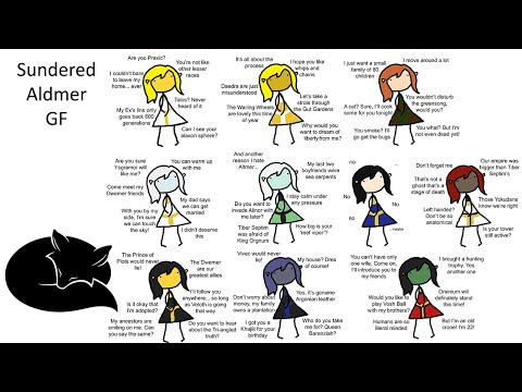 The Sundering of Aldmeris (Elder Scrolls Lore)