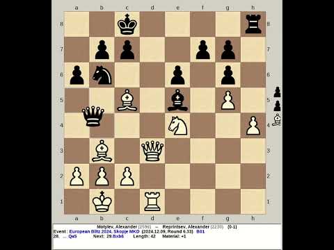 Motylev, Alexander vs Reprintsev, Alexander | European Blitz Chess 2024, Skopje Macedonia