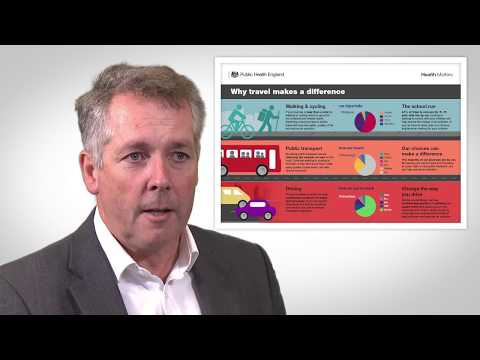 What actions can people take to improve air quality and their health?