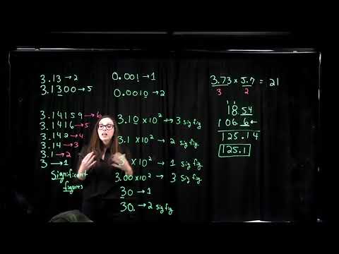 Week 1 PHY 221 - Significant Figures