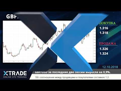 XTrade_RU- Ежедневные экономические новости 12-10-2018