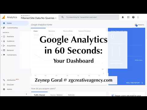 Your Dashboard: Google Analytics in 60 Seconds