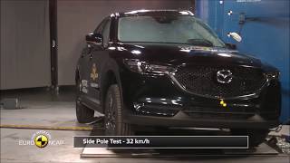 2019 Mazda CX 5 Crash Test