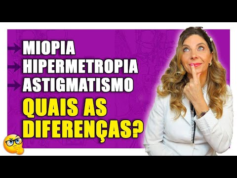 Myopia, Astigmatism, and Hyperopia - What's the Difference?