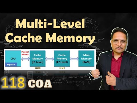 Multi Level Cache Memory