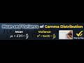 Mean And Variance Of Gamma Distribution