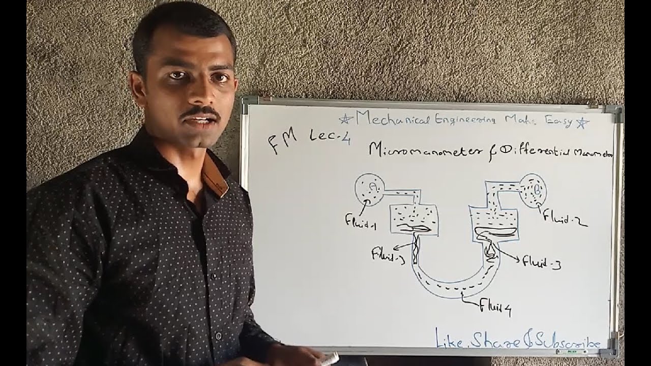 Fluid Mechanics || Lecture 4 || Micromanometer || Differential U tube manometer ||Center of Pressure