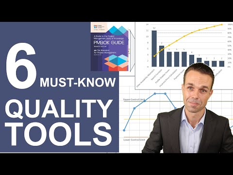 63 Project Management Tools Explained From the PMBOK Guide