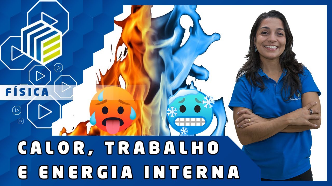 Física - Conceitos de Calor, Trabalho e Energia Interna - Termodinâmica