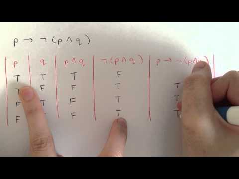 Truth Table Tutorial - Discrete Mathematics Logic