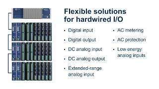 SEL Webinar RTAC and Axion Advancements for RTU and Substation Gateway Applications 20230322