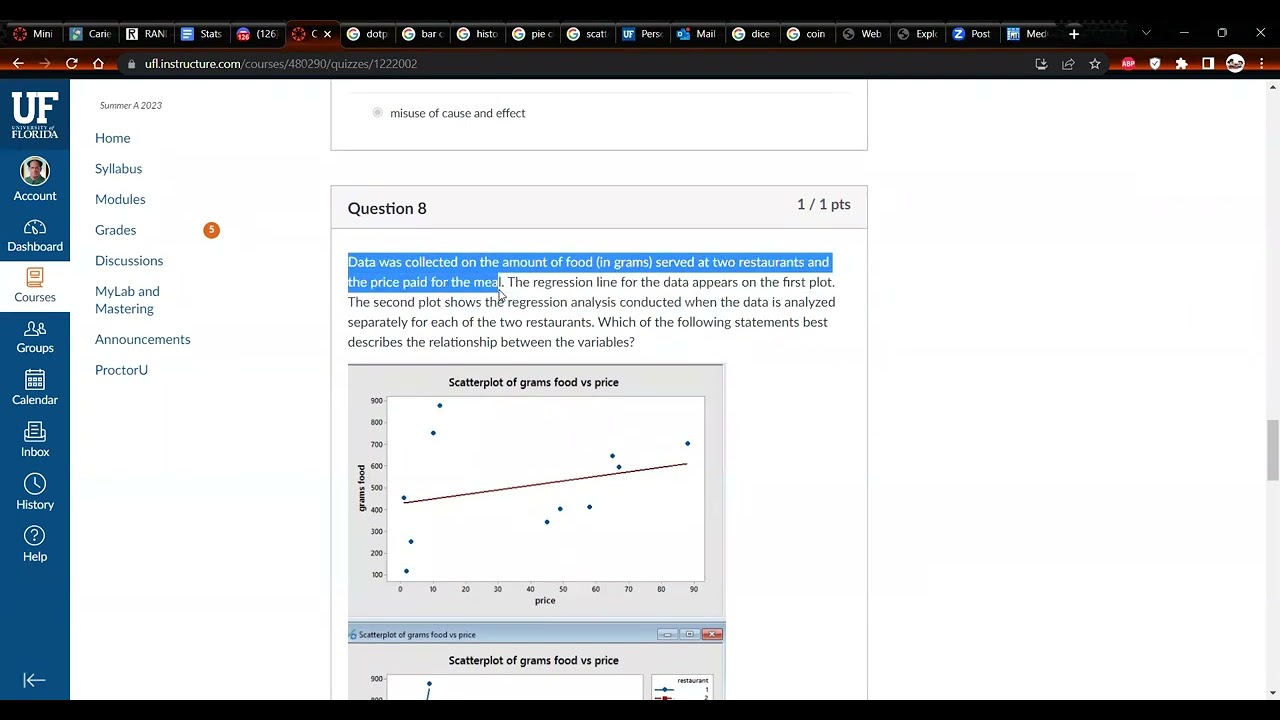 STA2023 Online Module 6 Quiz