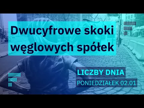 Siła mniejszych spółek, szał Bogdanki i Greenx, dobry PMI, taniejący gaz i złoty krzyż na złocie