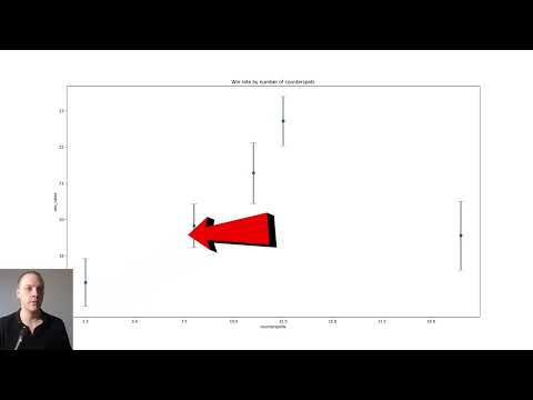 how many counterspells should you play in cedh