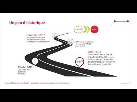 , title : 'La plateforme API-AGRO: un exemple de data-hub dans l’agriculture numérique'