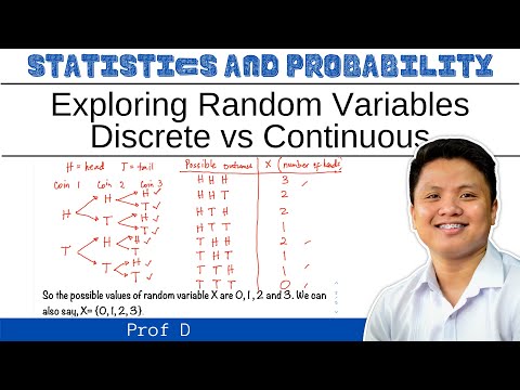 EXPLORING RANDOM VARIABLES | DISCRETE AND CONTINUOUS | PROF D
