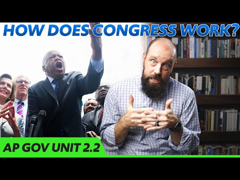 Structures, Powers, and Functions of CONGRESS [AP Gov Review, Unit 2 Topic 2 (2.2)]