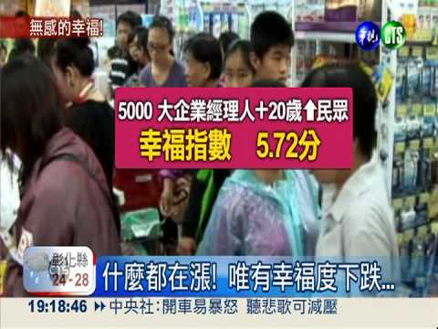 人民打分數 台灣幸福度不及格!