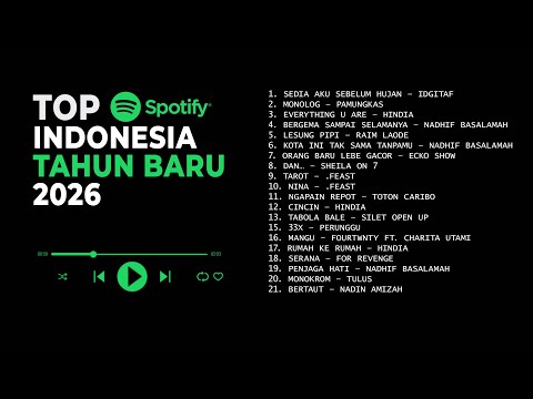 Top Hits Spotify Indonesia 2026 🎧 Lagu Indonesia Terpopuler Buat Playlist Tahun Baru 2026