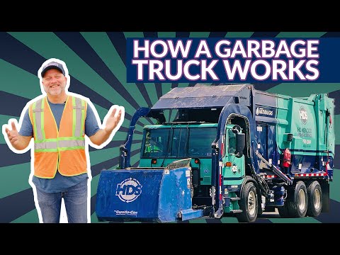 Part of a video titled How a Garbage Truck Works - YouTube