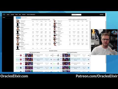 Oracle Elixir