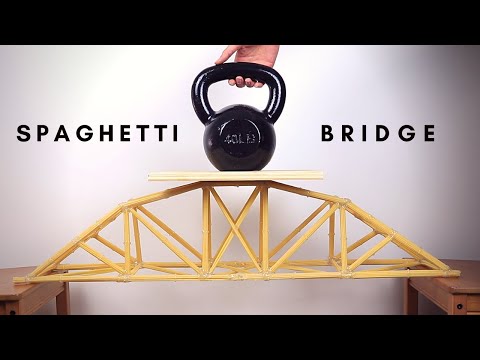 Making and Testing a Spaghetti Bridge!