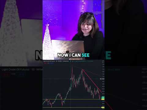 Gold Continuous Contract