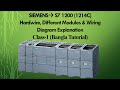 Lec 01 S7 1200 PLC Hardwire Expansion Module Wiring Diagram Explanation Bangla Tutorial