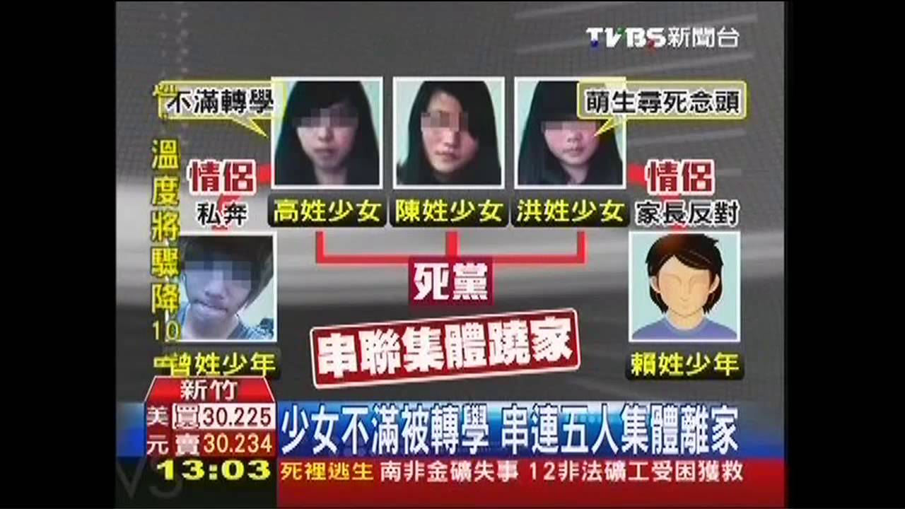 少女不滿被轉學　串聯5人集體離家