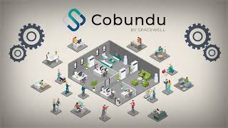 Videos zu Cobundu