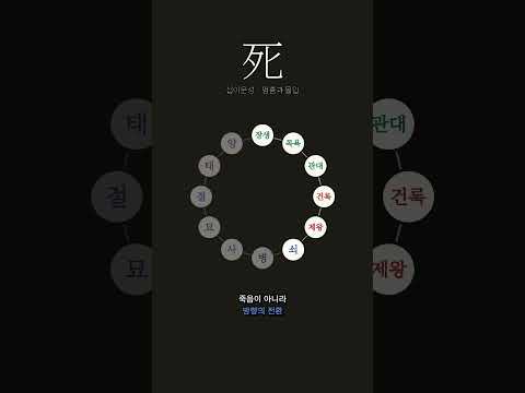 멈춤은 끝이 아니라 방향의 바뀜이다 | 사(死)