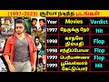 Surya All Movies List 1997 2023 Surya Filmiography Surya 42 Surya Movies List