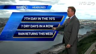 Weather Watch 4 forecast