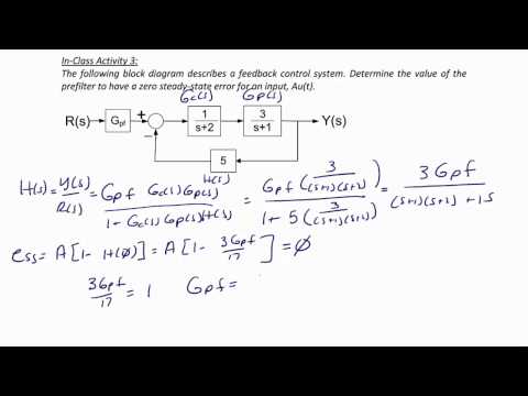 ECE205 Lecture 8-3: Block Diagrams, Feedback Systems