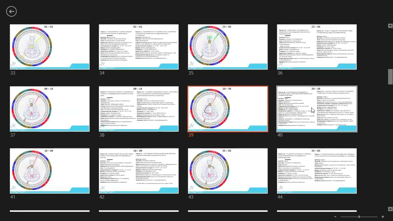 12.12.2024 - ОПОЗИЦИИ 2 ЧАСТ близнаци, рак, лъв, дева)