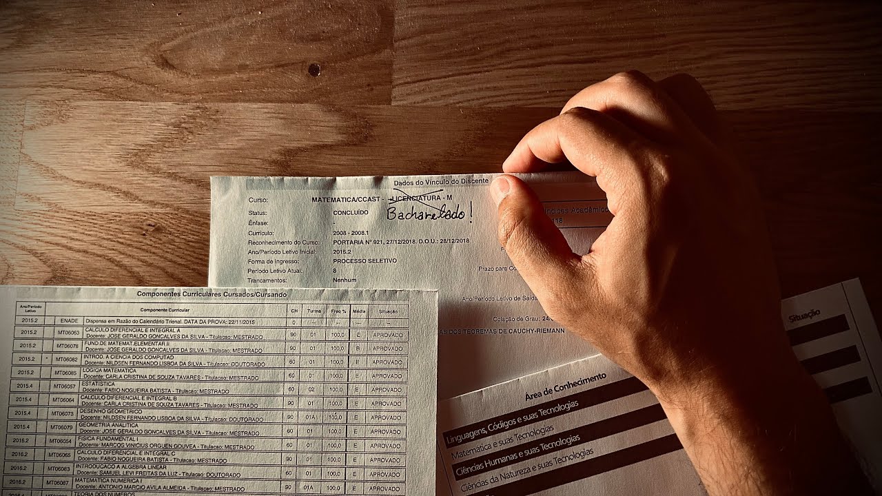 Como foi a minha graduação em MATEMÁTICA | Corre de Licenciatura