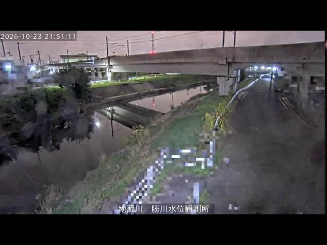 勝川水位観測所 庄内川水系 地蔵川