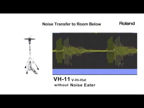 Roland NE-10/NE-1 Noise Eater - Noise Reduction Tests
