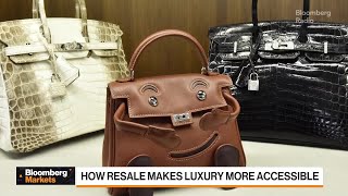 How one Hedge Fund is Capitalizing on the Birkin and Kelly Secondary Market