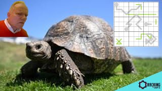 Slow ... to Grasp the Logic