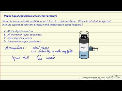 VLE in a Constant-Pressure System