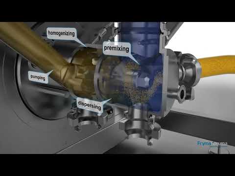 FrymaKoruma MaxxD | Food High Shear Emulsifier