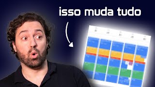 3 Dicas de Organização Que Eu Uso Diariamente
