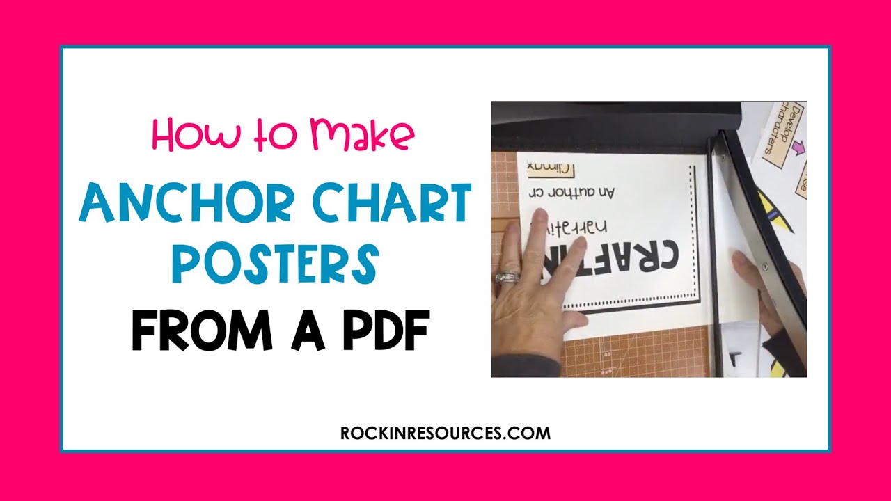 How to Make Anchor Chart Posters from a PDF
